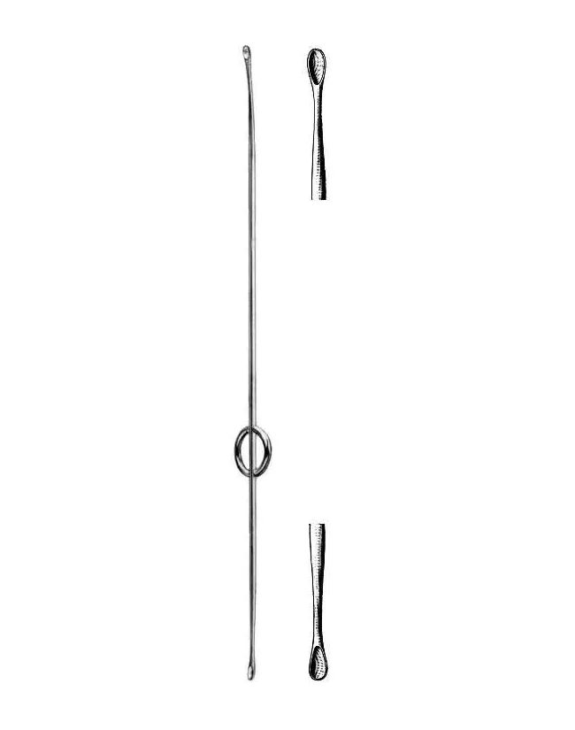 GUTTMANN Scoop